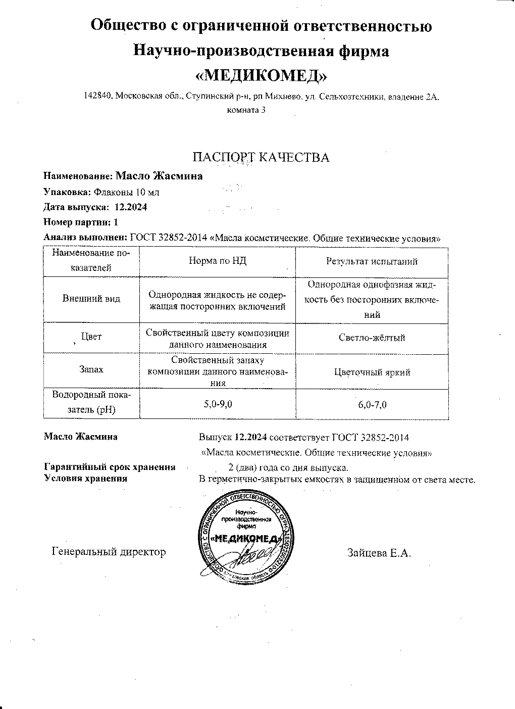 Паспорт №122024